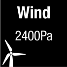 viso-wind-value